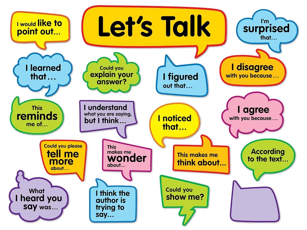 Conversation Starters Bulletin Board Set - US 8015