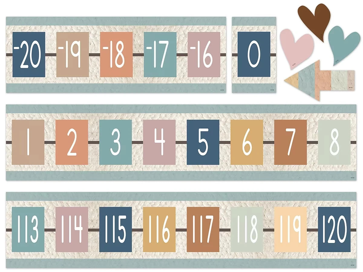 Everyone Is Welcome Number Line Bulletin Board Set - US 7926