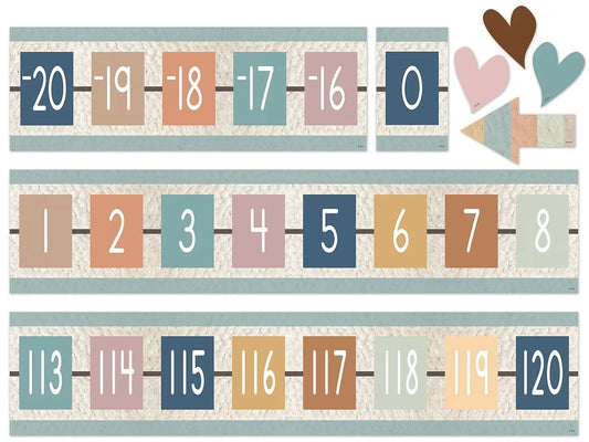 Everyone Is Welcome Number Line Bulletin Board Set - US 7926