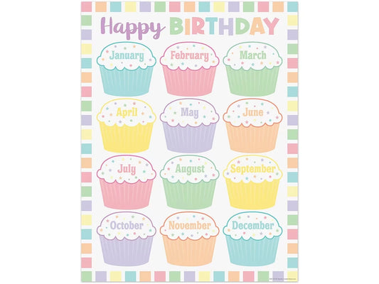 Pastel Pop Birthday Poster - US 5051