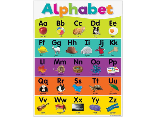 Colorful Alphabet Poster - US 8093