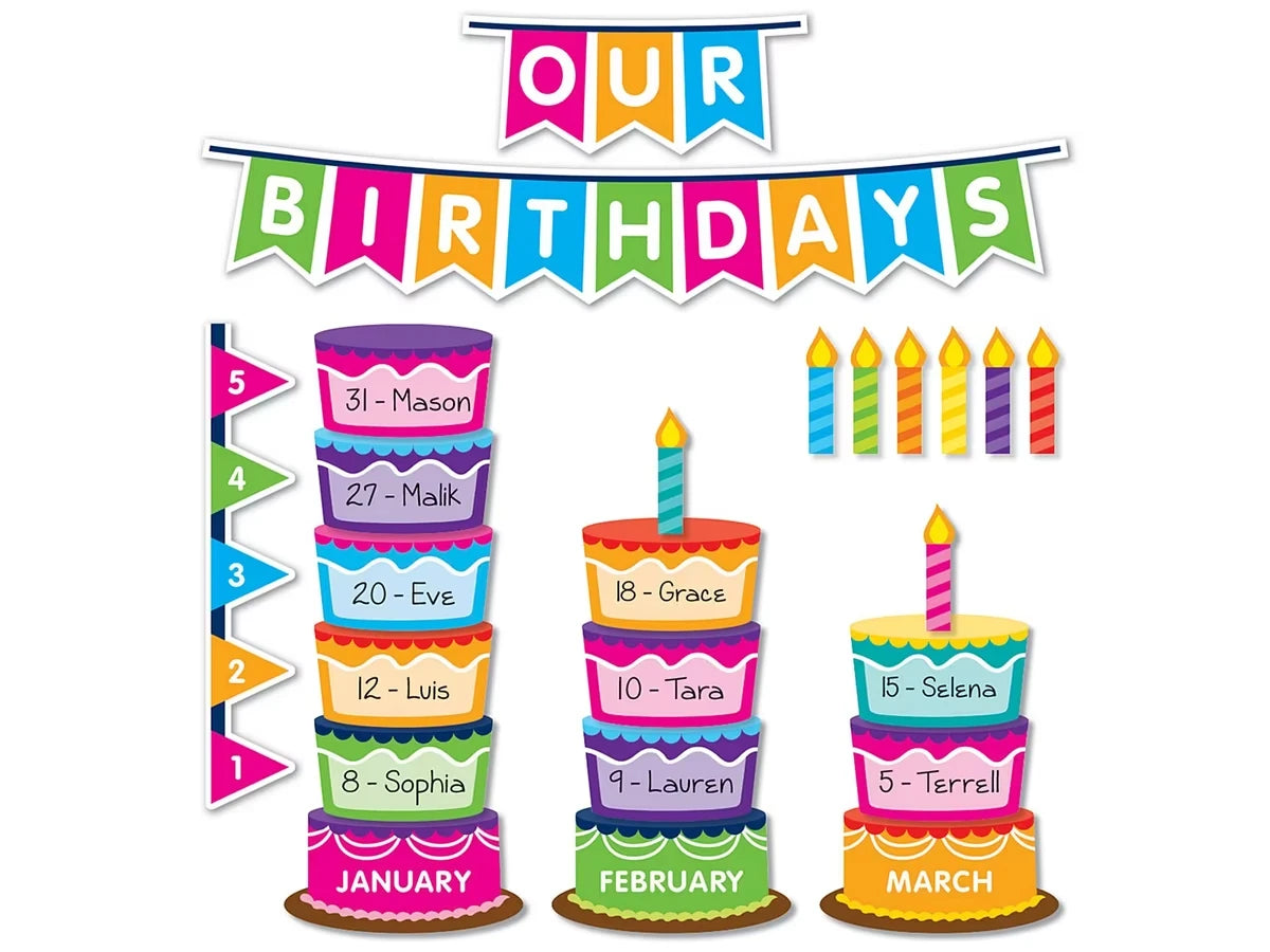 Basic Math Birthday Bulletin Board Set - US 4450
