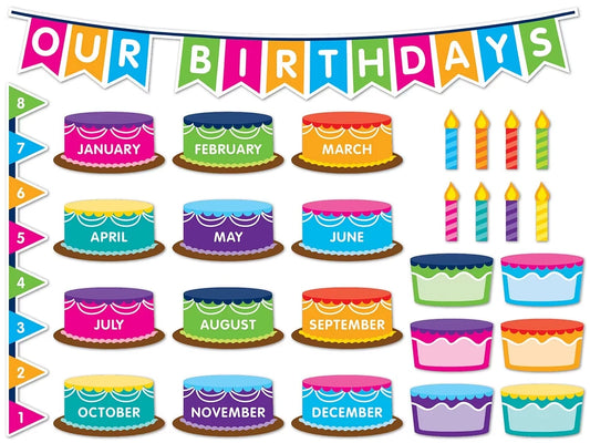 Basic Math Birthday Bulletin Board Set - US 4450
