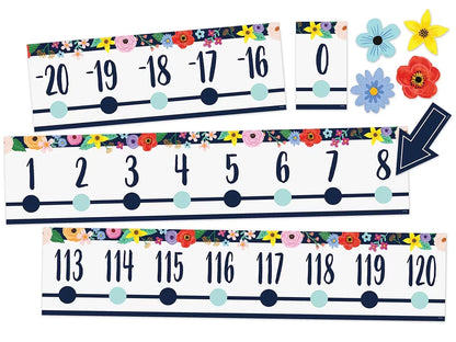 Wildflowers Number Line Bulletin Board Set - US 5697
