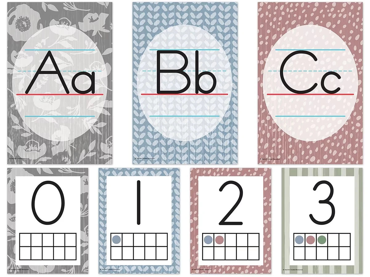 Classroom Cottage Alphabet Card Bulletin Board Set - US 1942