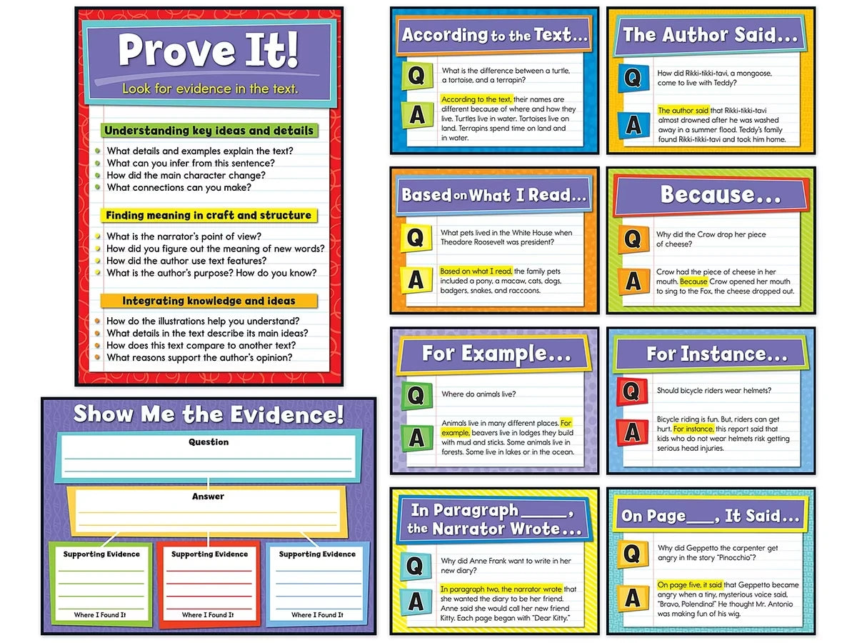 Evidence-Based Reading and Writing Bulletin Board Set - US 6786