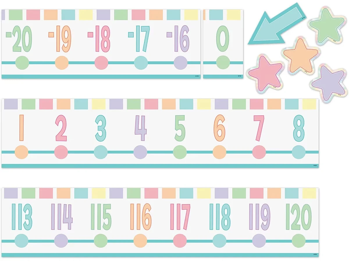 Pastel Pop Number Line Bulletin Board Set - US 4359