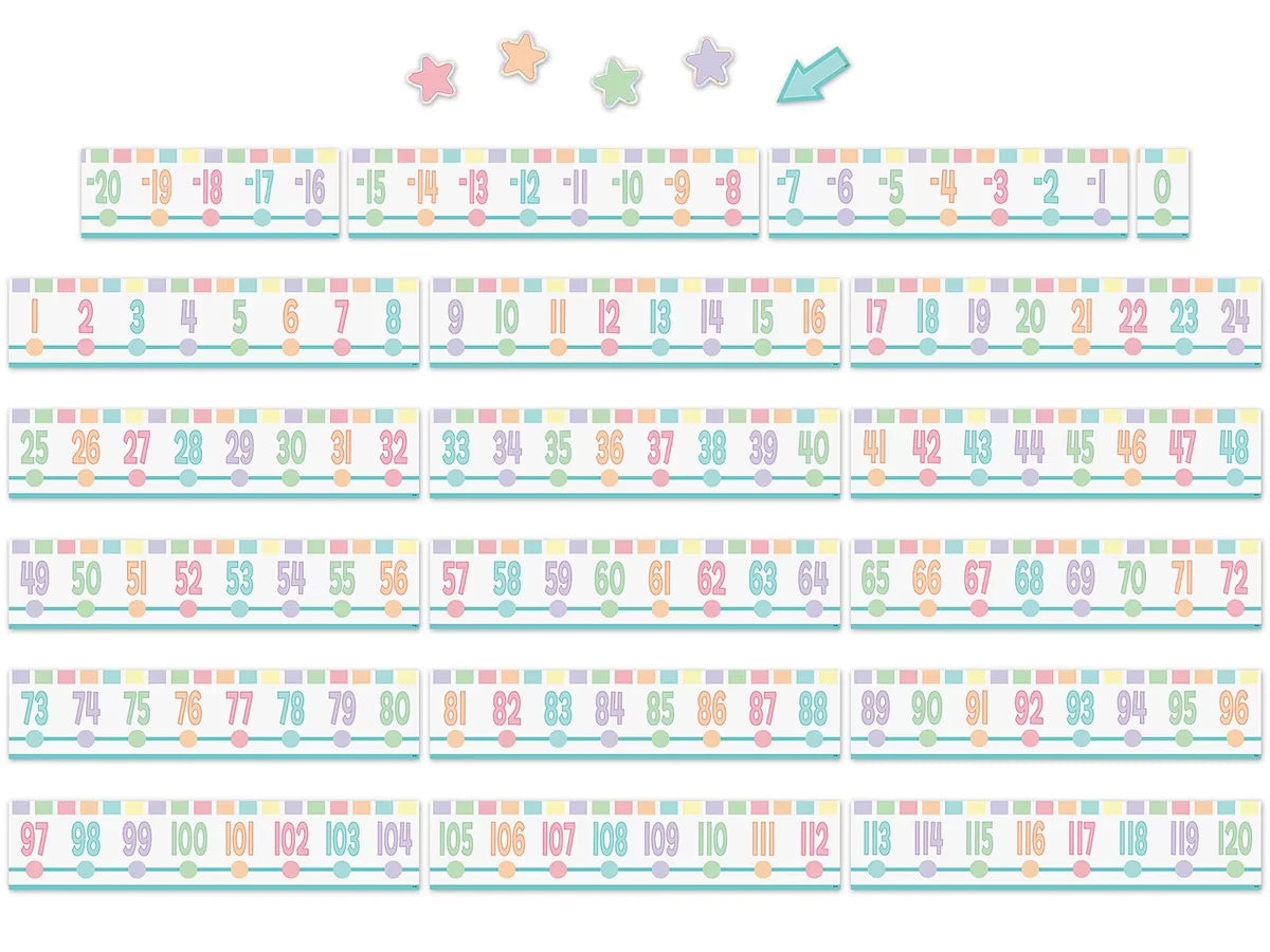 Pastel Pop Number Line Bulletin Board Set - US 4359