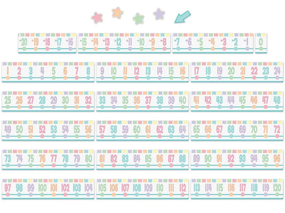 Pastel Pop Number Line Bulletin Board Set - US 4359