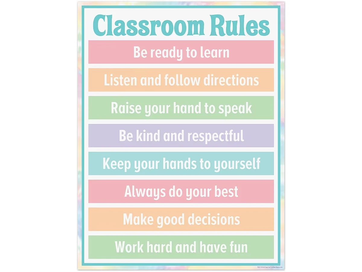 Pastel Pop Classroom Rules Poster - US 2592