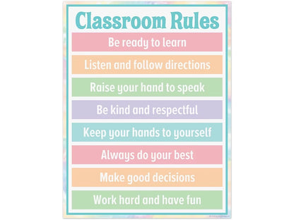 Pastel Pop Classroom Rules Poster - US 2592