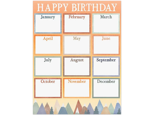 Moving Mountains Birthday Chart - US 5105