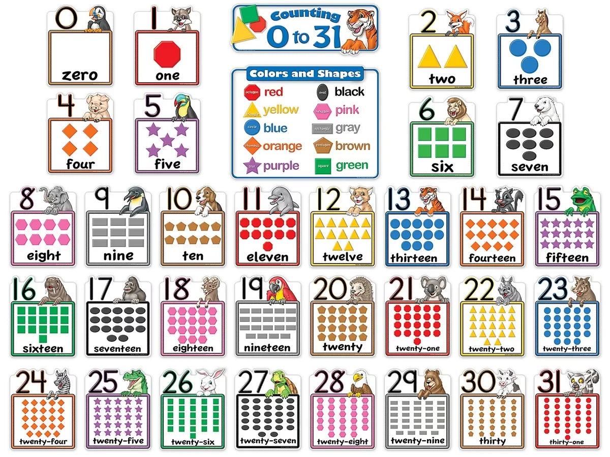 Counting (0-31) Bulletin Board Set - US 9198
