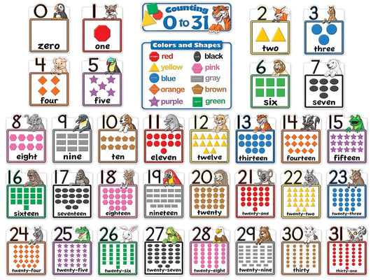 Counting (0-31) Bulletin Board Set - US 9198