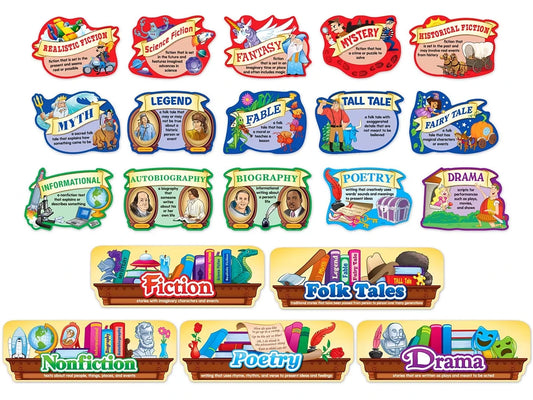 Genres of Literature Bulletin Board Set - US 6409