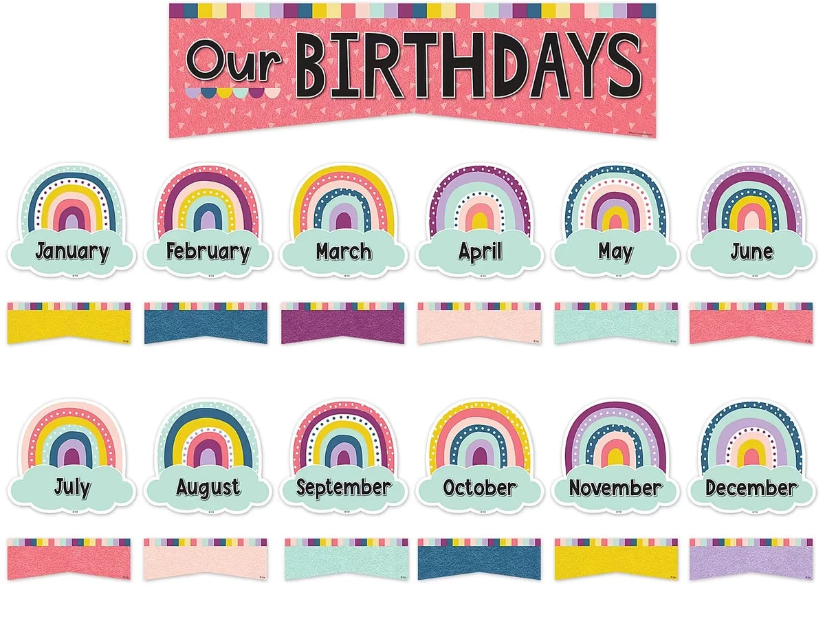 Oh Happy Day! Birthday Bulletin Board Set - US 2923