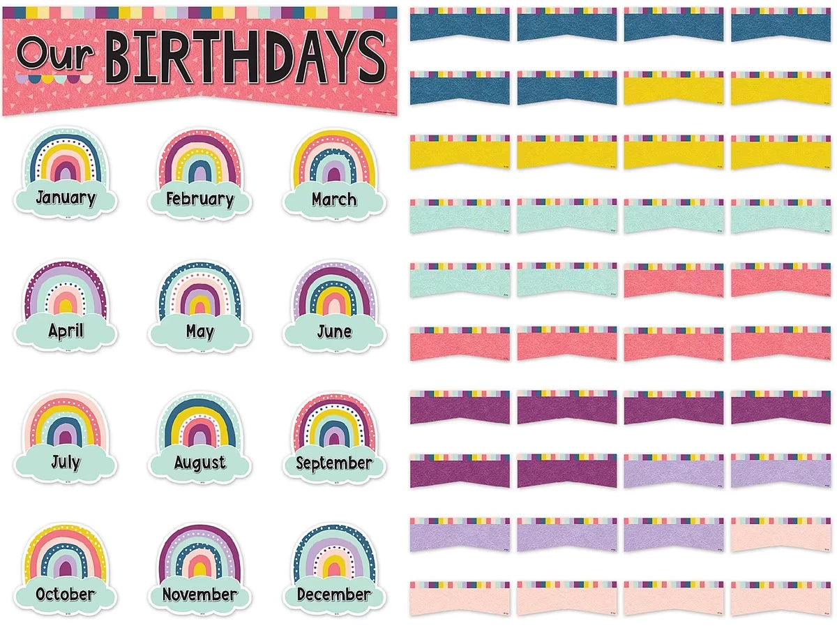 Oh Happy Day! Birthday Bulletin Board Set - US 2923
