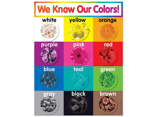 We Know Our Colors! Poster - US 9044