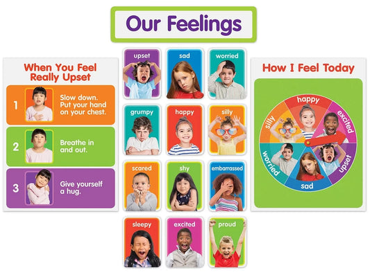 Our Feelings Bulletin Board Set - US 9876