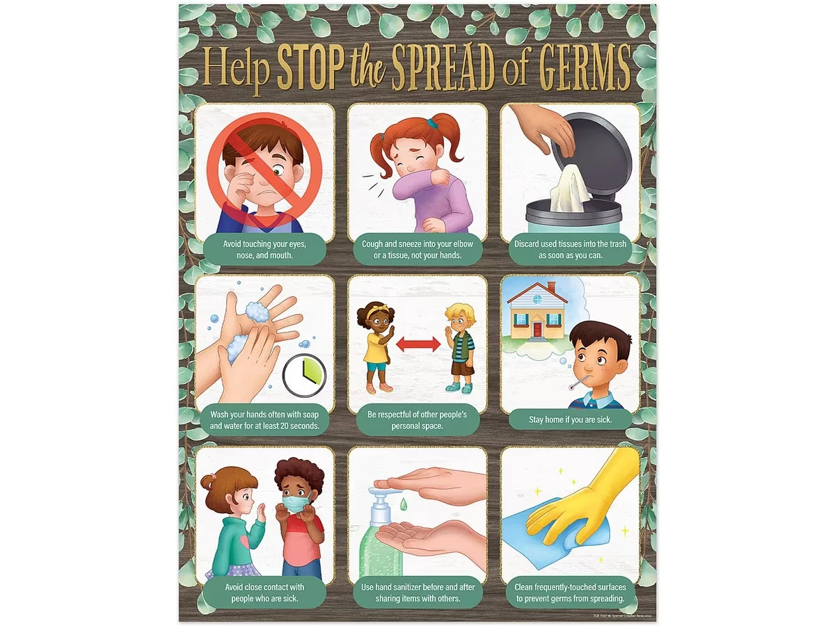Eucalyptus Help Stop the Spread of Germs Poster - US 6752