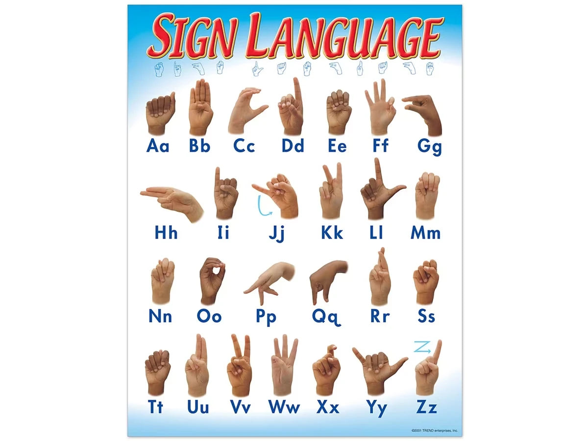 Sign Language Learning Poster - US 4499