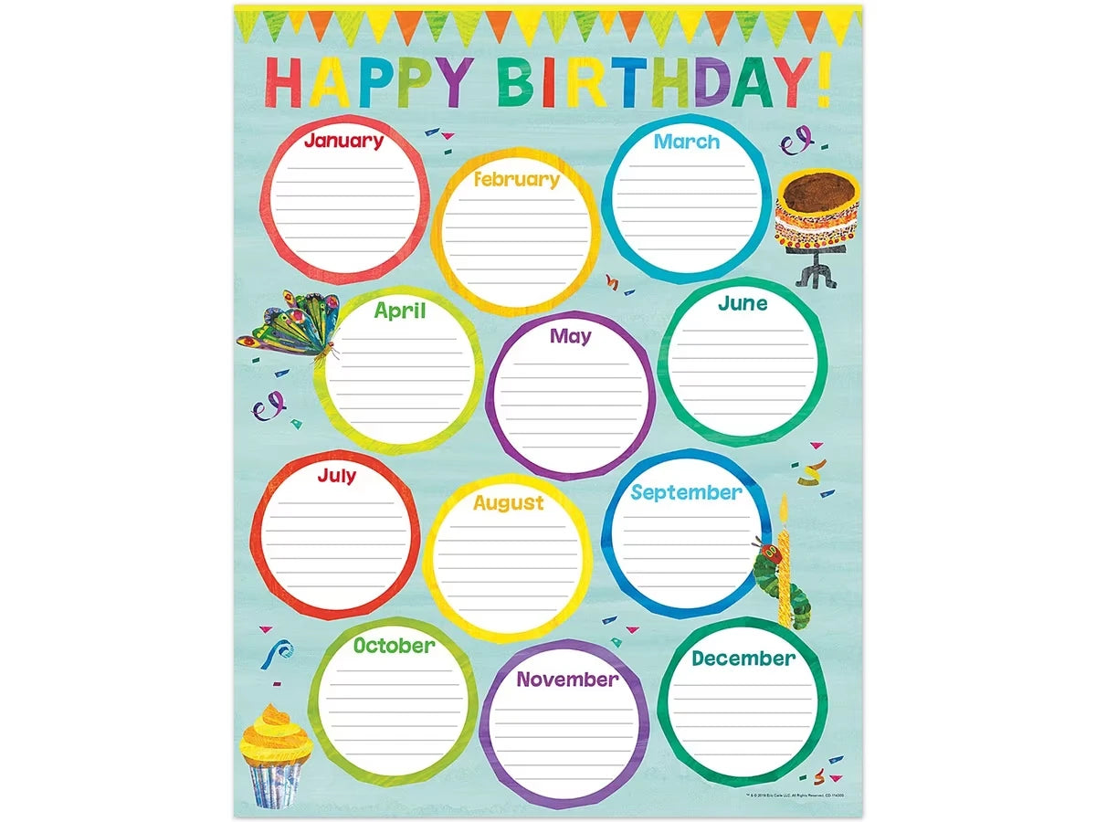 Eric Carle Birthday Poster - US 8639
