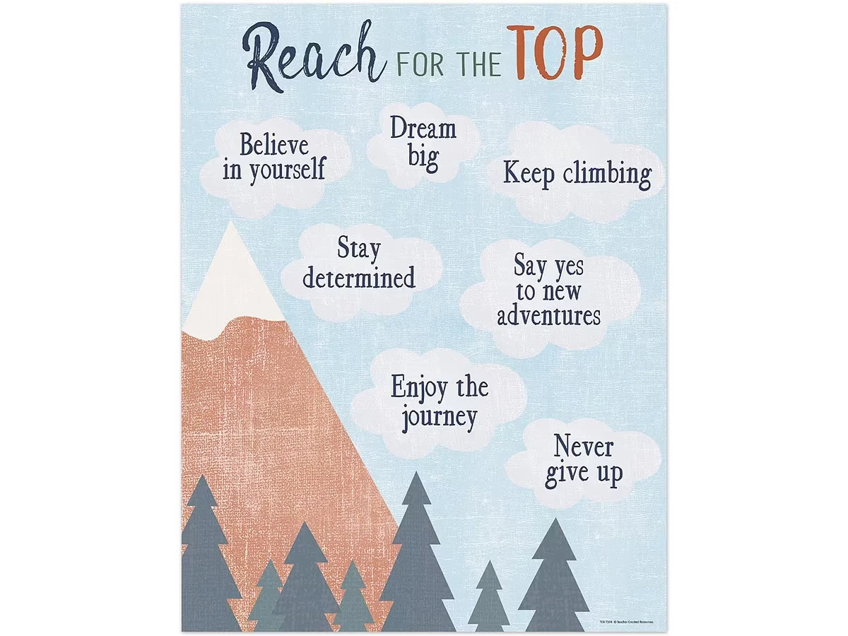 Moving Mountains Reach for the Top Poster - US 5082