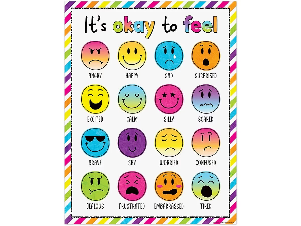 Brights 4Ever It’s Okay to Feel Poster - US 9229
