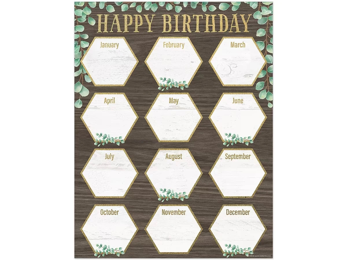 Eucalyptus Birthday Poster - US 2374