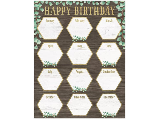 Eucalyptus Birthday Poster - US 2374
