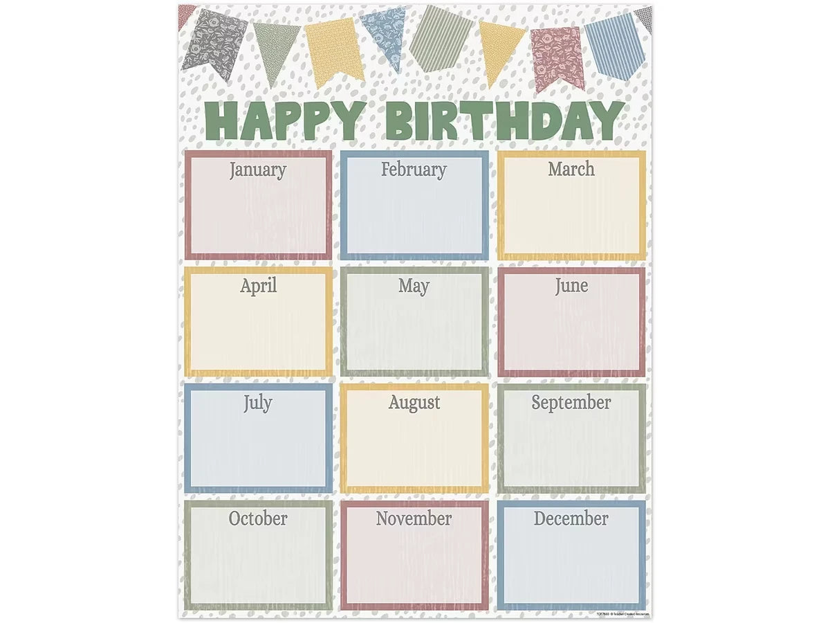 Classroom Cottage Birthday Poster - US 6839