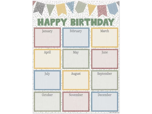 Classroom Cottage Birthday Poster - US 6839