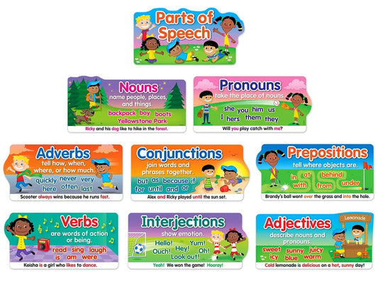 Parts of Speech Bulletin Board Set - US 4532