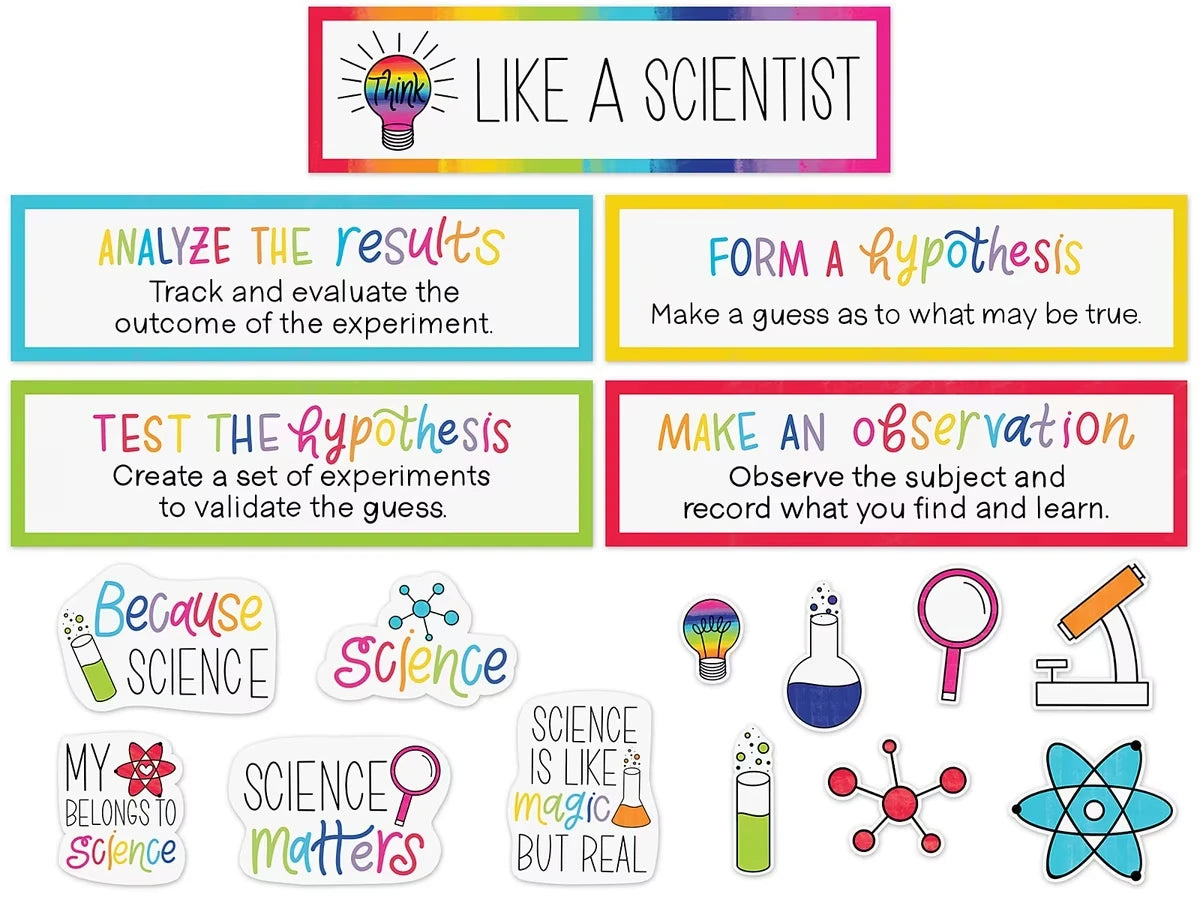 Light Bulb Moments Think Like a Scientist Bulletin Board Set - US 8485