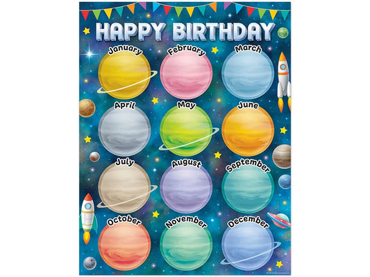 Outer Space Crew Birthday Poster - US 7520