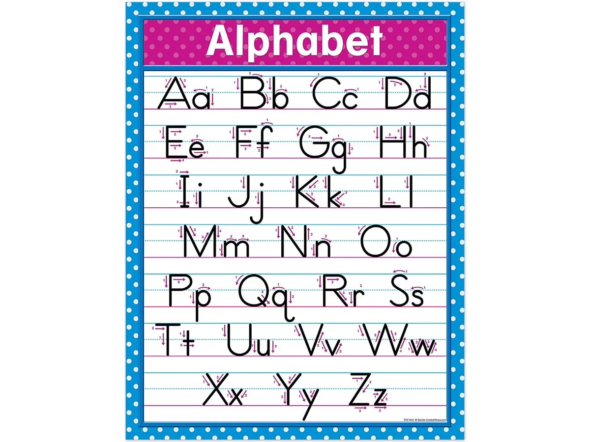 Polka Dot Writing Letters Reference Poster - US 2946