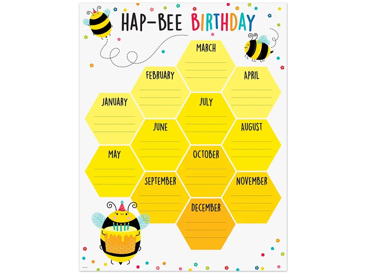 Busy Bees Hap-Bee Birthday Poster - US 2388