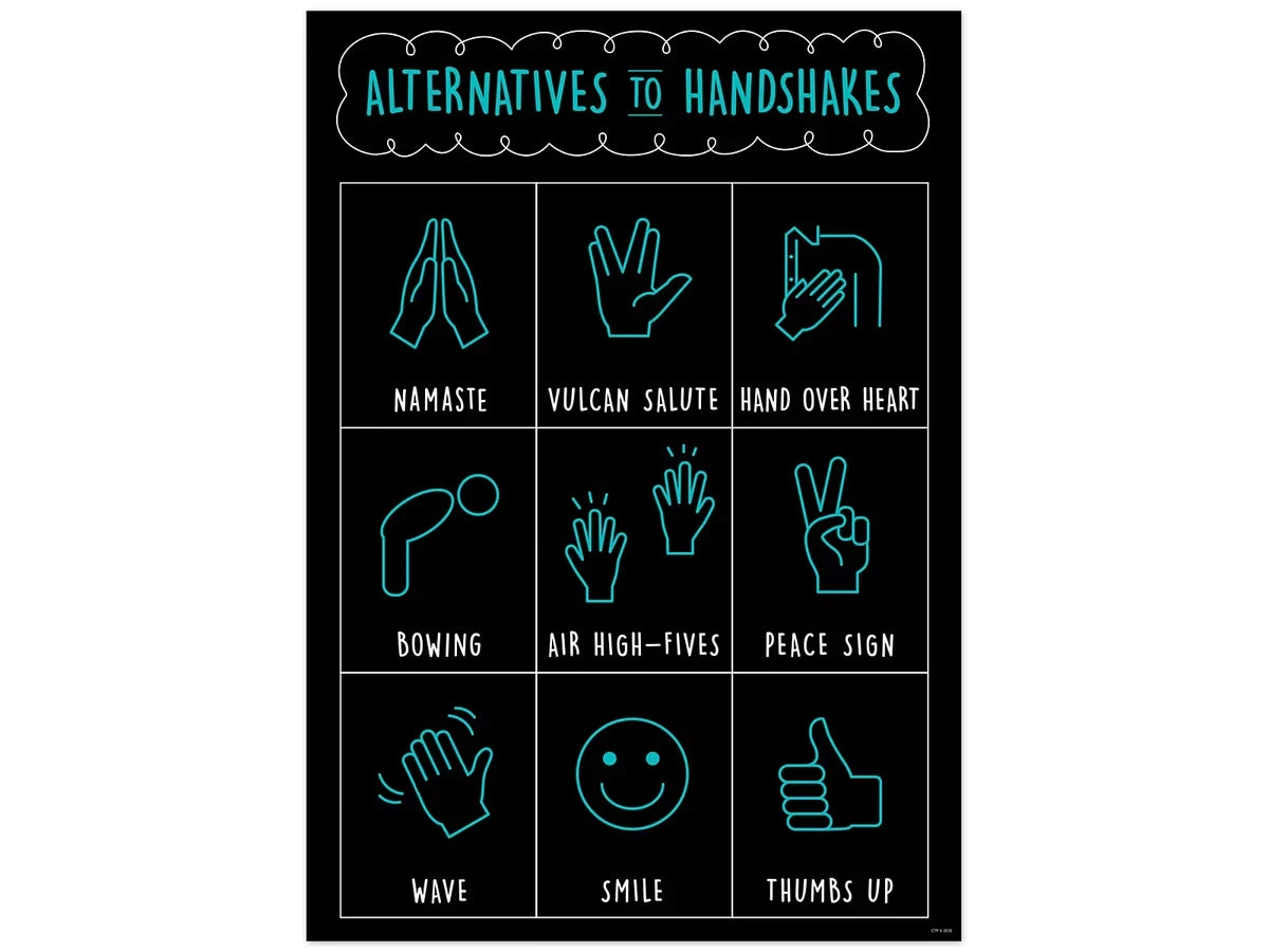 Alternatives to Handshakes Poster - US 9155
