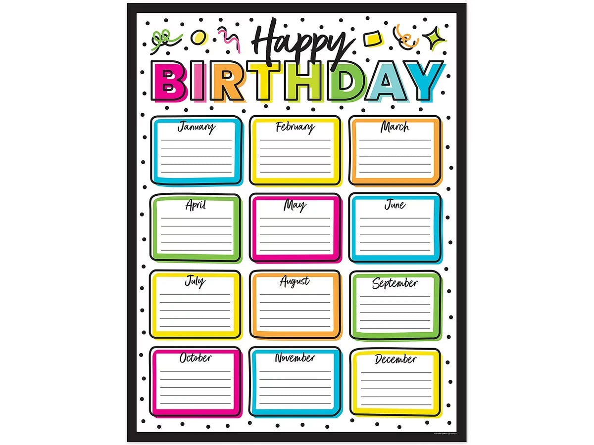 Kind Vibes Birthday Poster - US 2485