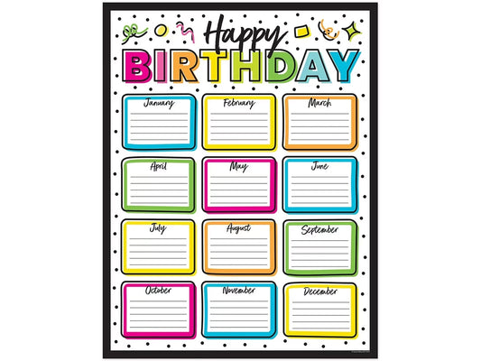 Kind Vibes Birthday Poster - US 2485