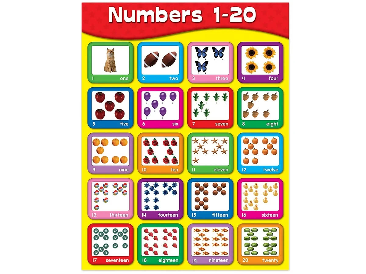 Numbers 1-20 Learning Poster - US 5253