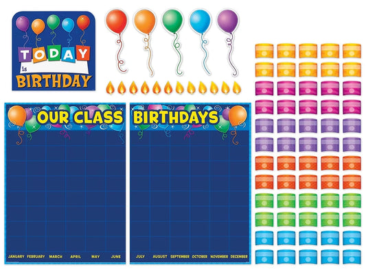Birthday Graph Bulletin Board Set - US 5427