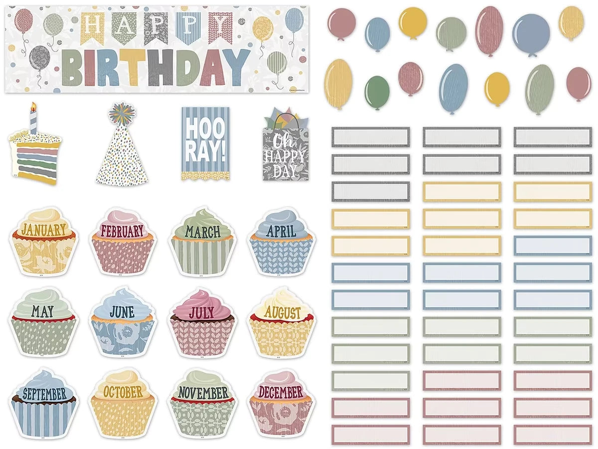 Classroom Cottage Birthday Bulletin Board Set - US 4478