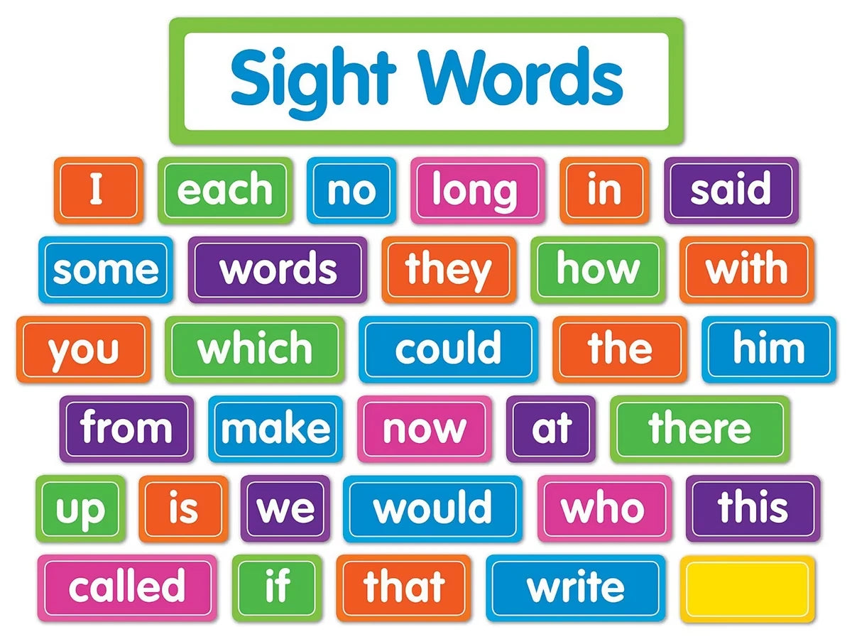 Sight-Words Bulletin Board Set - US 6400