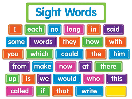 Sight-Words Bulletin Board Set - US 6400