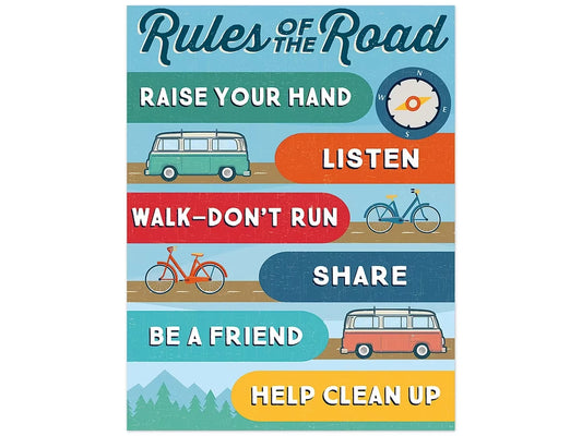 Adventurer Classroom Rules Poster - US 9810