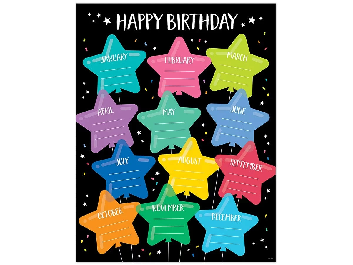 Star Bright Birthday Poster - US 6029