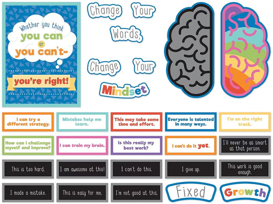 Change Your Words, Change Your Mindset! Bulletin Board Set - US 9878