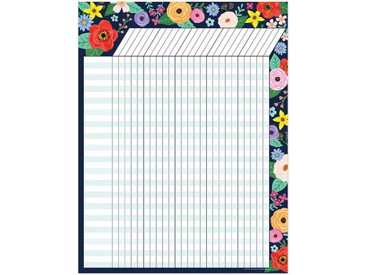 Wildflowers Incentive Chart - US 8182