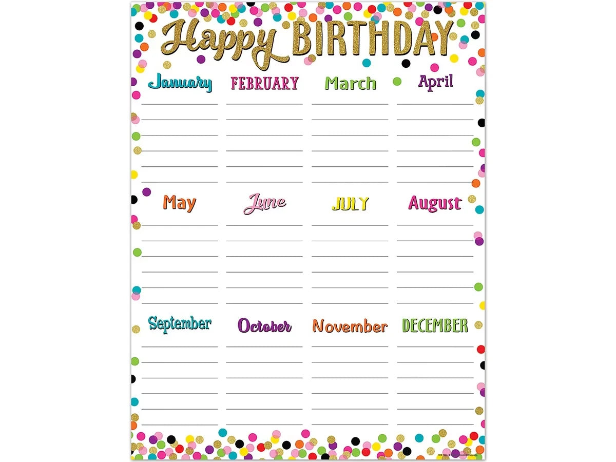 Confetti Birthday Poster - US 4210